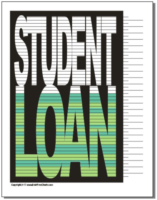 Student Loan Tracking Chart
